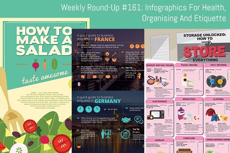 Weekly Round-Up #161: Infographics For Health, Organising and Etiquette