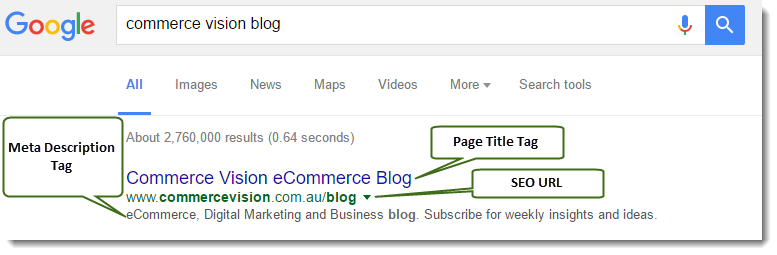 Search engine result showing elements of SEO